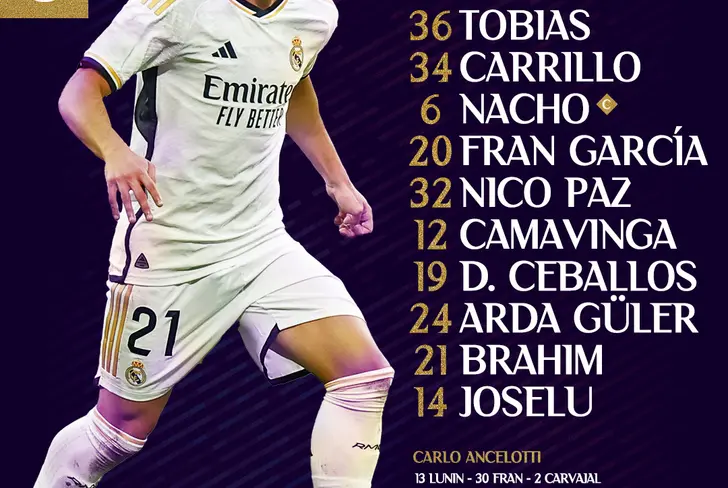 El once del Real Madrid para visitar al Arandina en la Copa del Rey 