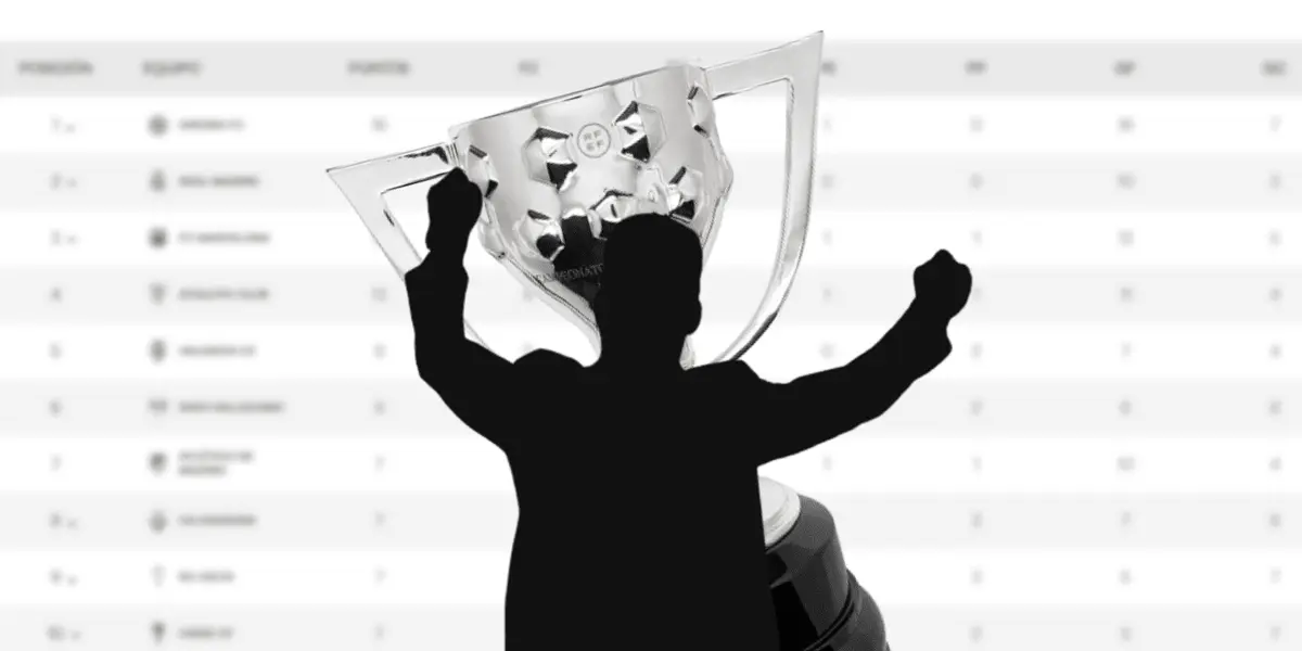 Curioso momento en la rueda de prensa post partido en el arranque de la jornada 6 del campeonato